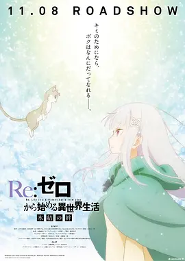 720p蓝光